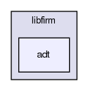 libfirm/adt/