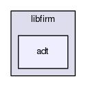 libfirm/adt